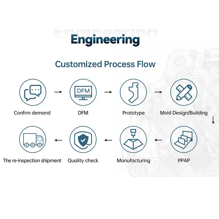 China Factory Customized Design Aluminum CNC Die Casting radiator parts