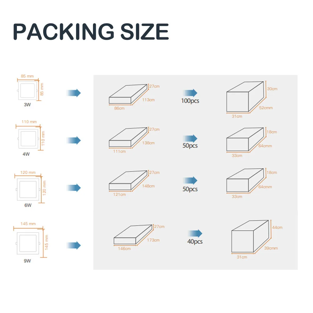 Suspending Ceiling Workshop Triac Dimmable Energy Saving Downlight Led Panel Light for Supermarket Office Kitchen 80 -15 - 40