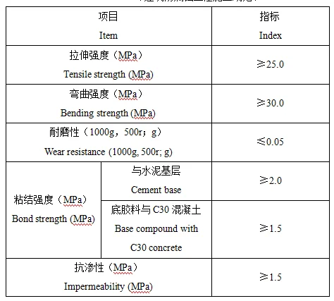 Glassflake coating for metallic conduit