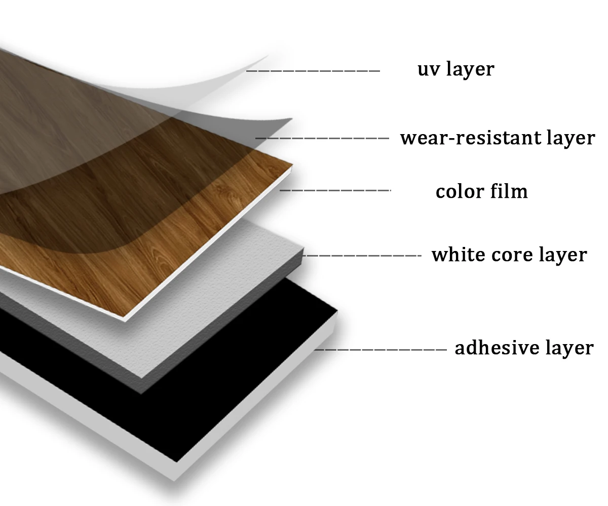 glue down stick and peel piso vinilico adesivo plastic flooring vinyl lvt plank flooring