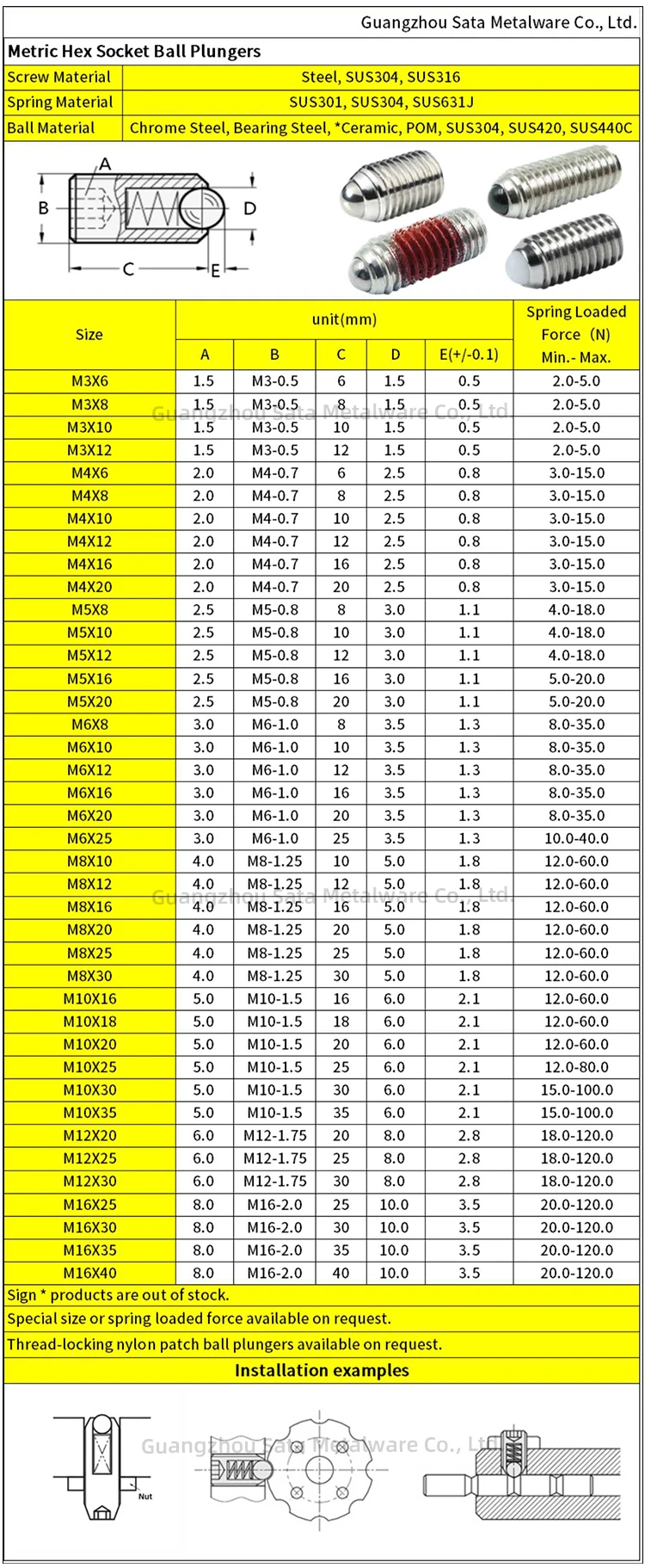 hex socket ball plunger