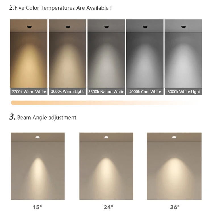 LEDOUX Best Selling Surface Mounted Waterproof IP20 Aluminum Home Indoor Downlight 8W Spot Lamp Led