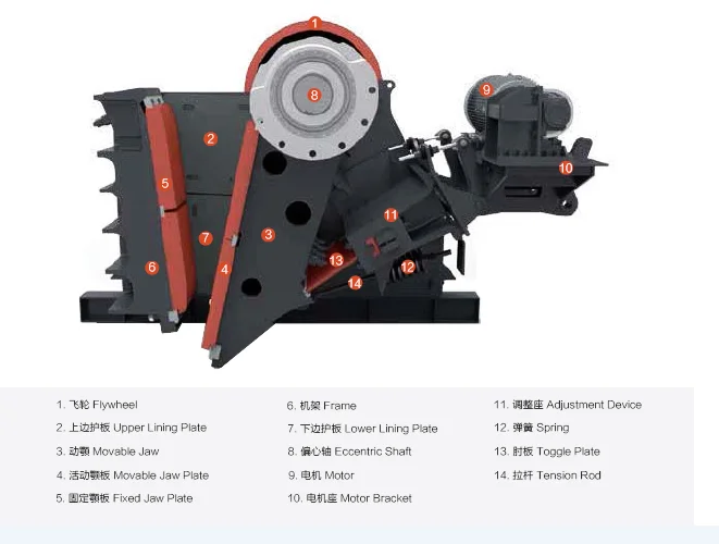Low Price Granite Rock Small Crushers Stone Crusher For Sale