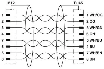 Ip67 M12 4pin 90 градусов штекер к RJ45 экранированный водонепроницаемый разъем cat 5e кабель с D