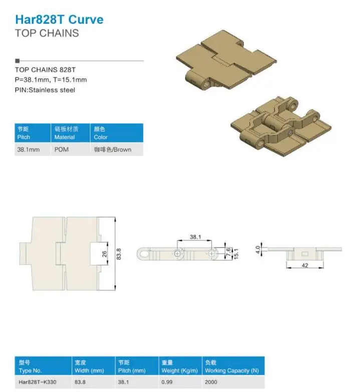 Hairise Изготовление пластиковой ленты на заказ изготовителя