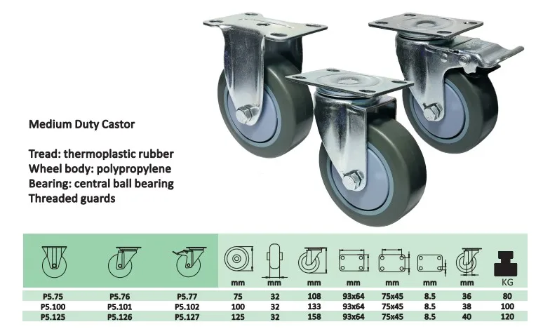 SQ Castor Swivel Plate Caster with Brake Grey TPR Casters for Racks 3 4 5 inch