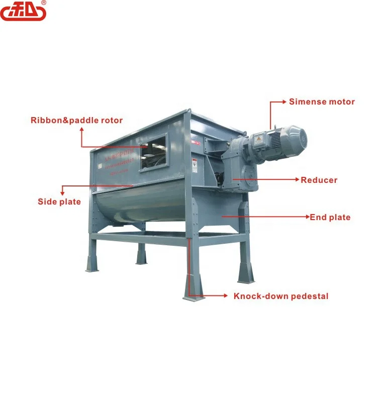 SLJH series mixer-4.jpg