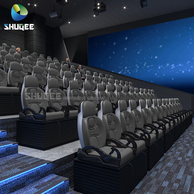 360 градусов панорамный экран киносистема 4D кинофильм 5D 6D 7D