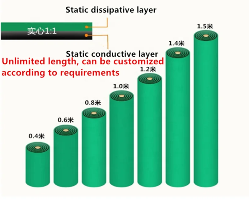 PVC Antistatic Workbench Rubber Mat ESD Mat