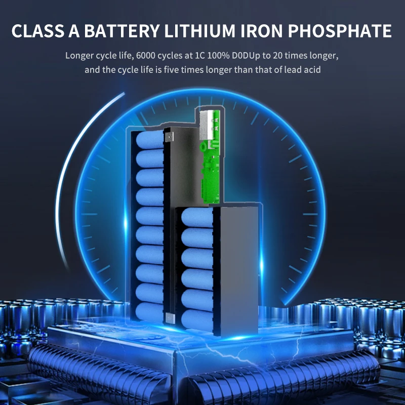 51.2V 100Ah Solar Energy 5kw 10kw Lifepo4 Battery 48v 200ah Lithium Ion Rechargeable Battery Pack