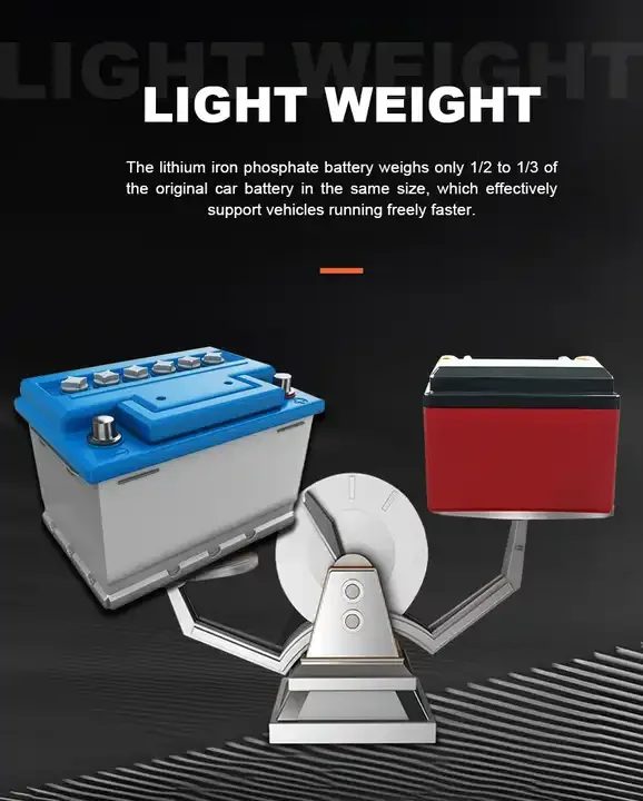 LFP10S motorcycle starting battery Motorcycle Lithium Battery Battery Engine start