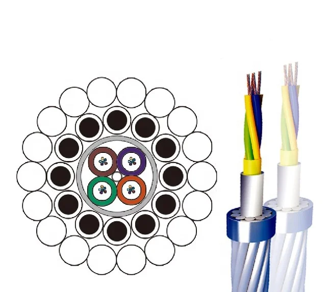 OPGW волоконно-оптический композитный верхний заземляющий провод G652d провод 12 16 24 32 36 48 72 96 ядер одномодовый волоконно-оптический кабель OPGW