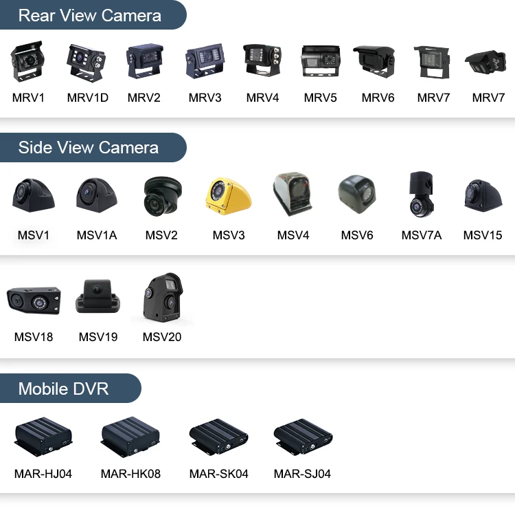 4CH Taxi Bus Truck Fleet Management 3G 4G GPS Wifi Camera Video Recorder Security Mobile HDD DVR