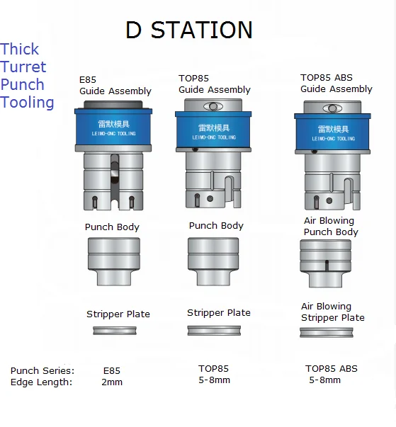 Manufacture CNC turret punch tooling thick turret Precision tools square shape for amada