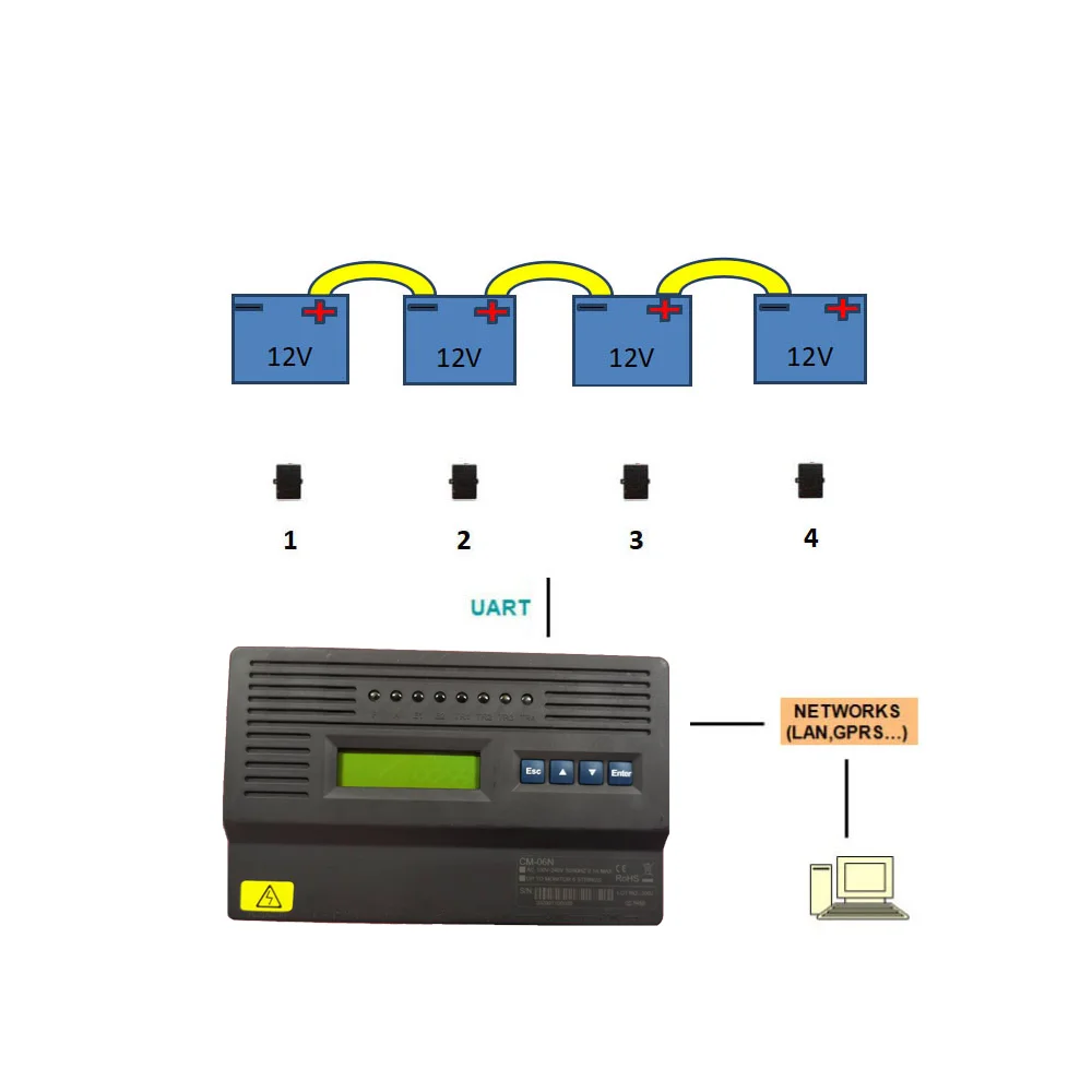 
12V Battery Monitoring System Diagnostic Analyzer Tester 