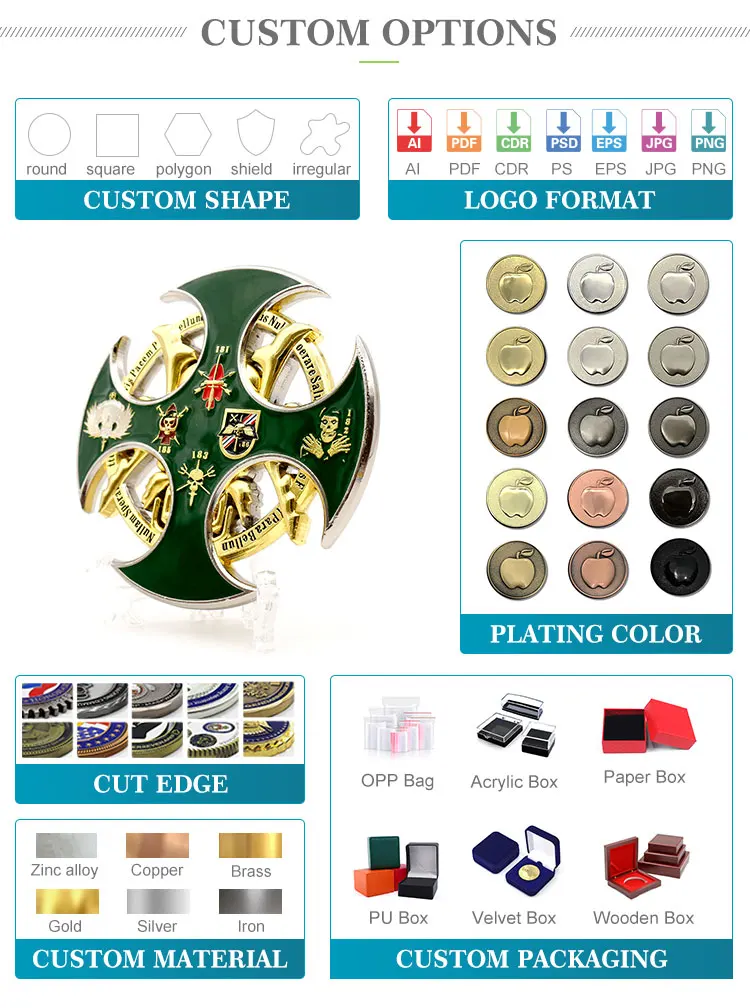Custom 3d Metal Stamping Souvenir Collectible Coins Antique Plating Gold Silver Cooper Bronze Challenge Coin