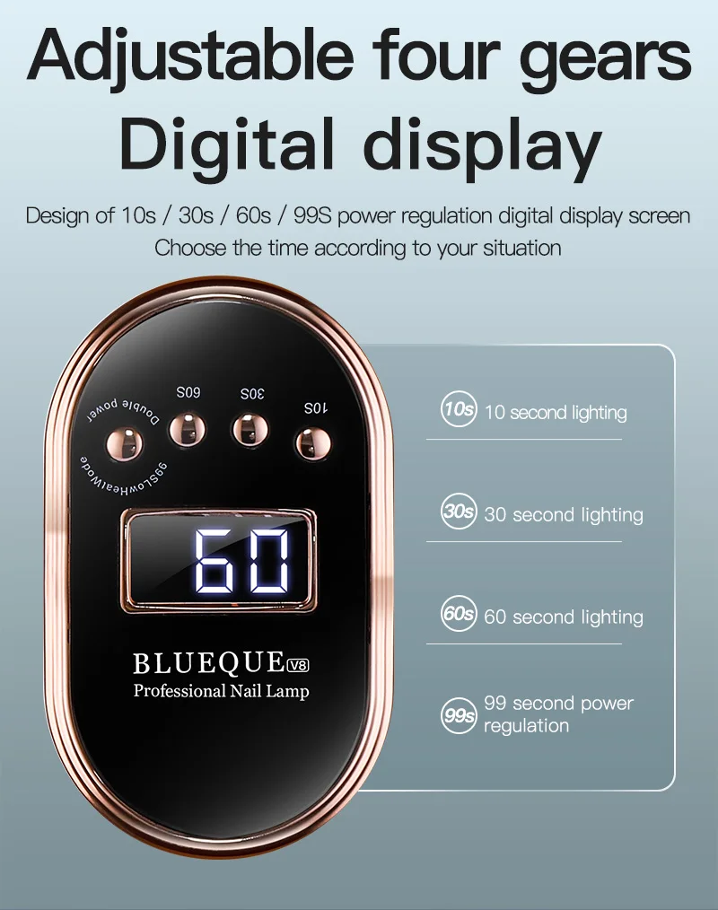 High Quality Original Uv Led Nail Lamp Nail Dryer For Curing All Gel Polish