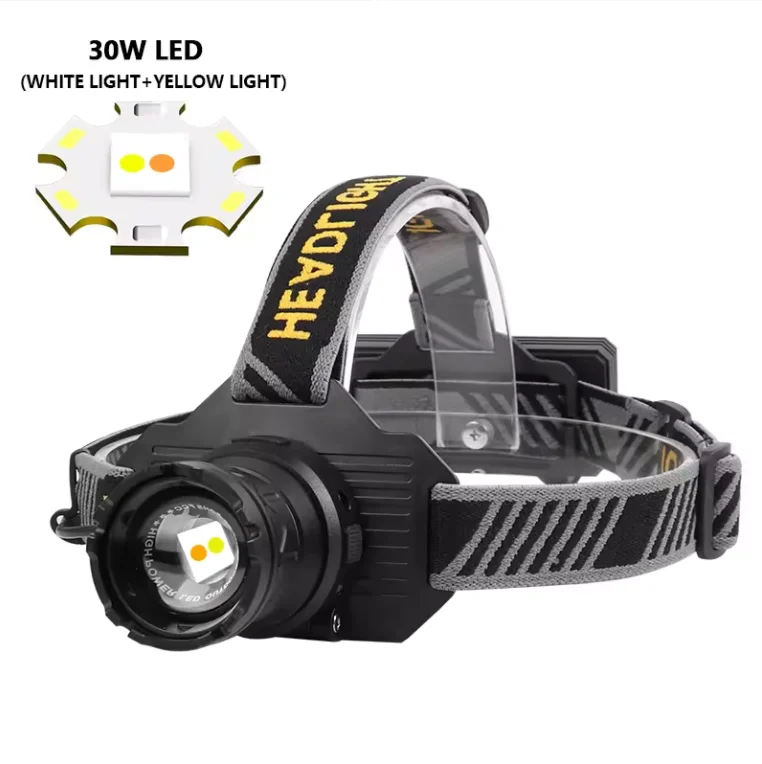 Hot new 30w long range headlamp built-in type-c charging belt output charge indicator induction headlight