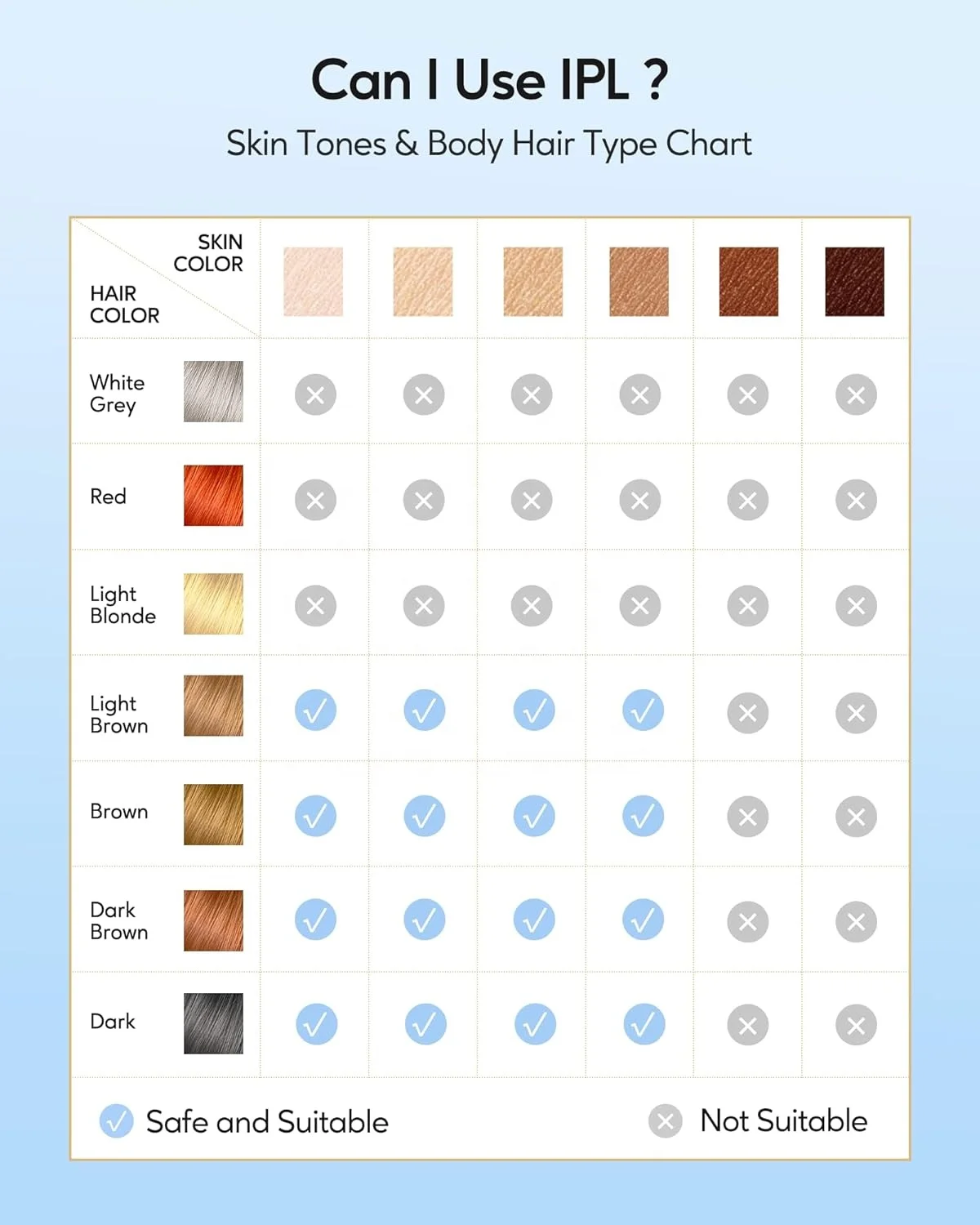 2024 Factory Best ICE COOLING Cold IPL Laser Hair Removal Handset at Home with Touch Screen