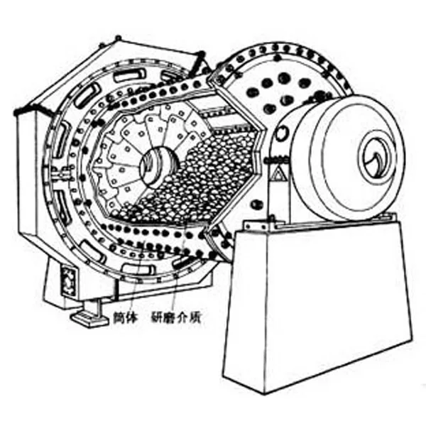 Energy-Efficient High Performance Ball Mill 1500x3000mm 5% Off