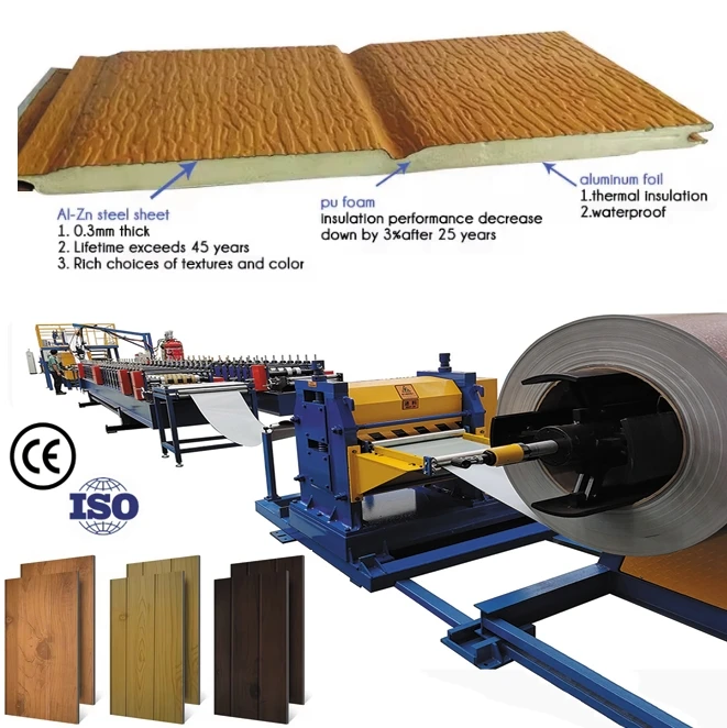 Fireproof PU Foam Aluminum Exterior Decorative Sandwich Wall Panel Making Machines Embossing Metal Carved Panels Production Line