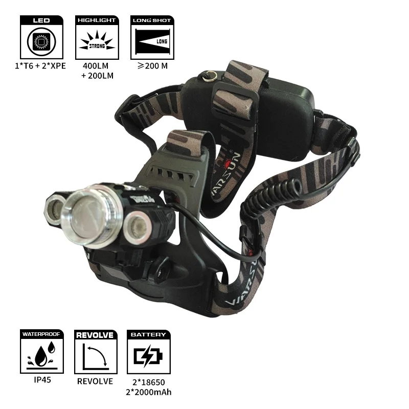 WARSUN KT80 Multiple light sources motion sensor 400lumens zoomable Waterproof IP45 adjustable Rechargeable working headlight
