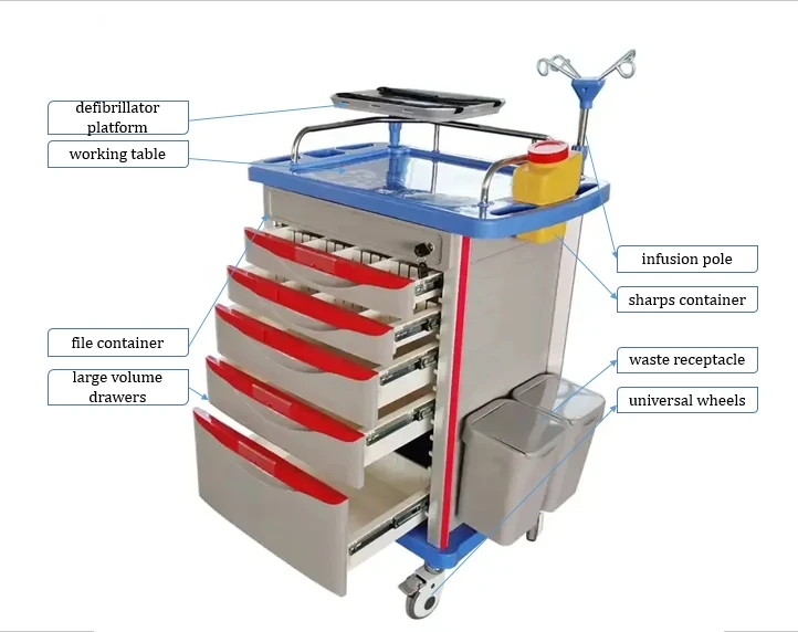 Multifunctional Hospital Emergency Trolley Cart with Drawers Emergency Instruments Operating Room ICU