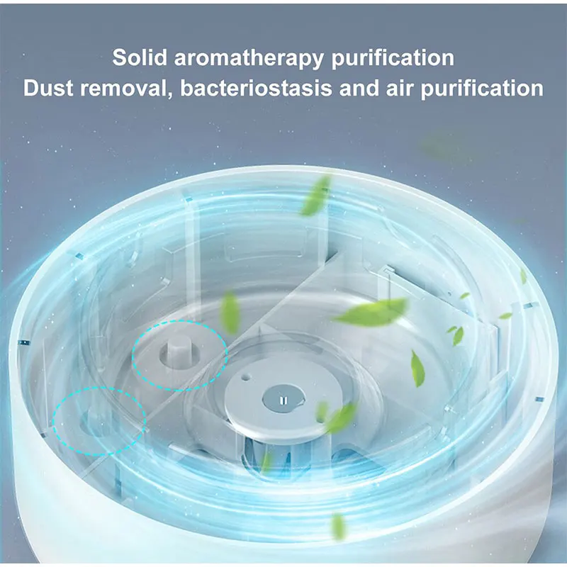 Multipurpose Ashtray with Air Purifier Function for Filtering Second-Hand Smoke From Cigarettes Remove Odor Smoking