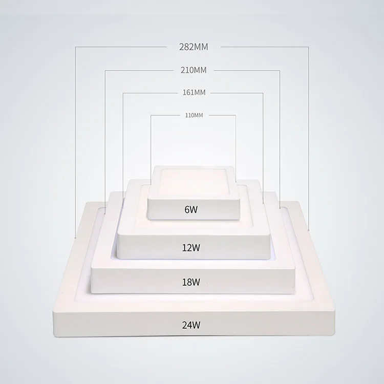 Energy-saving Metal Housing Round Panel Light 6w12w18w24w Surface Mount Led Panel Downlight