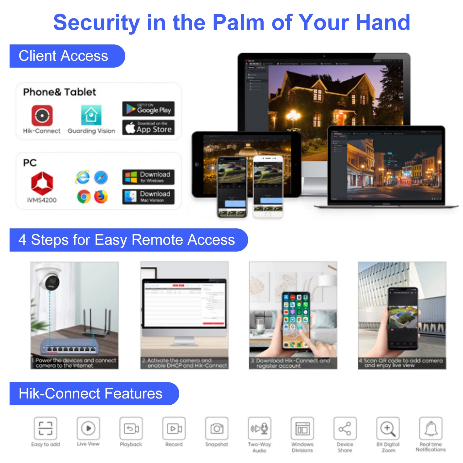 IP-камера, 8 Мп