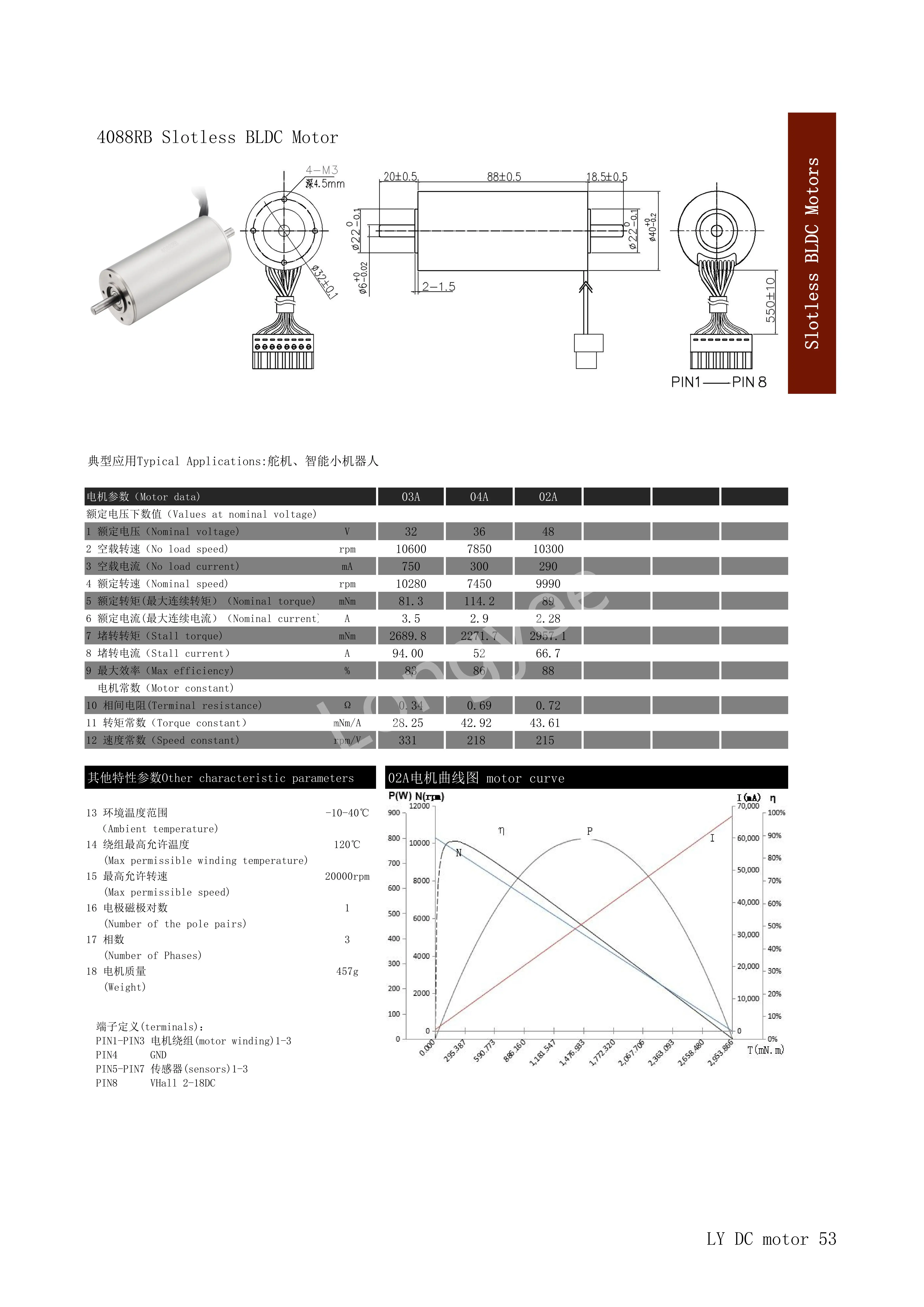 40Mm Dc Brushless Motor 36V For Micro Pumps 32Mm 6000Rpm Coreless Permanent Magnet Brushless Motor
