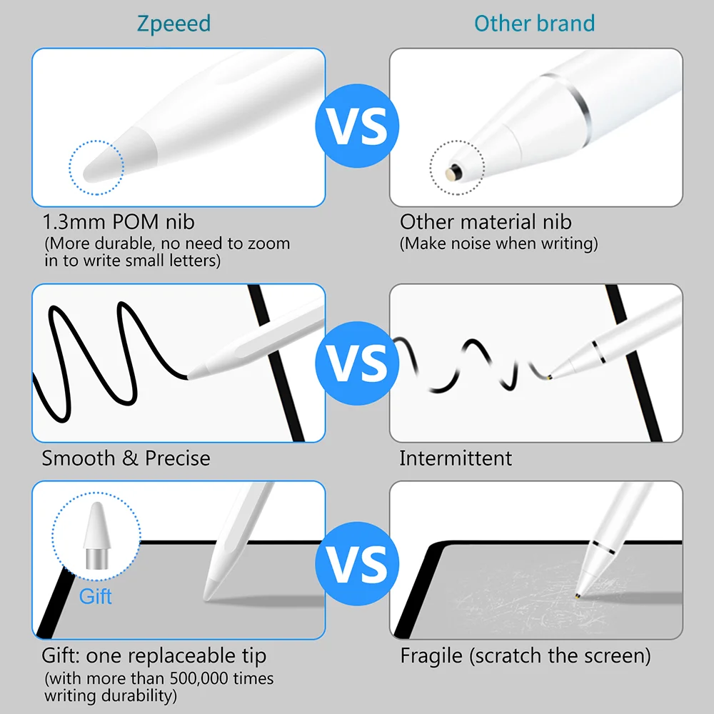 Aluminum Alloy smart pen digital writing stylus for huawei xiaomi pad 5 iphone xr 11 12 13