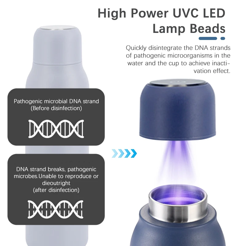 600ml Stainless Steel  temperature thermo Self-Cleaning  water purifying water filter bottle with UV purifier