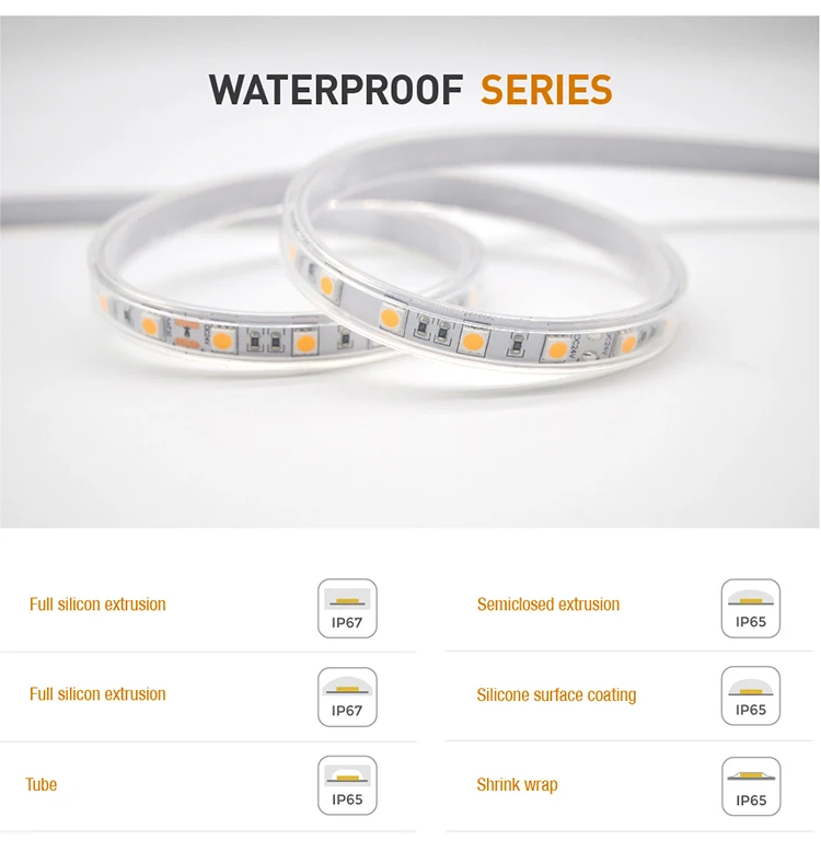 Заводская цена для SMD 5050 60 светодиодов/м 120 высокой яркости Высокая эффективность более 70 лм/Вт светодиодные полосы света