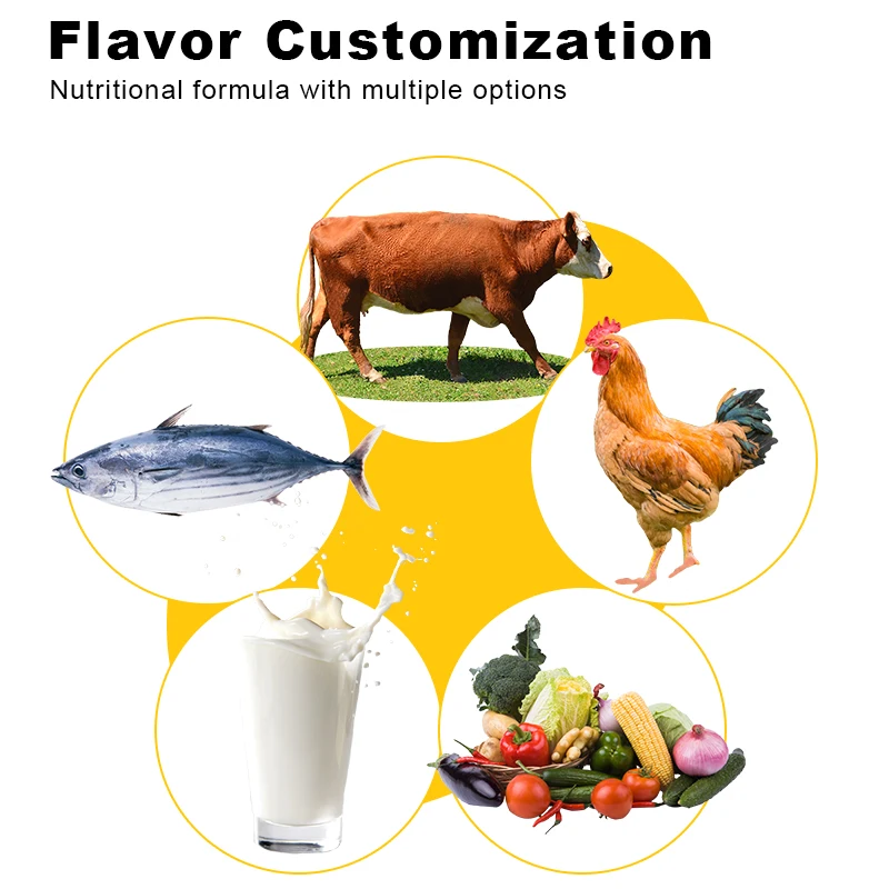 2024 Professional Customization Wholesale Canned Dog Food Canned Cat Food