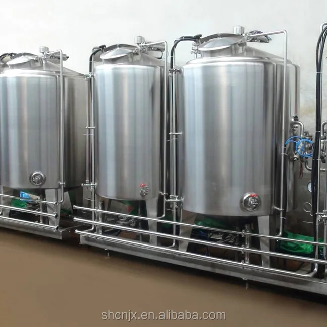 CIP Cleaning Unit, CIP Equipment Manufacturers