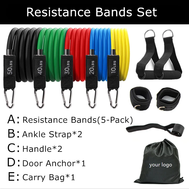 YETFUL Custom Printed Wholesale Exercise Adjustable Latex Theraband Tube Set Fitness Bands Resistance