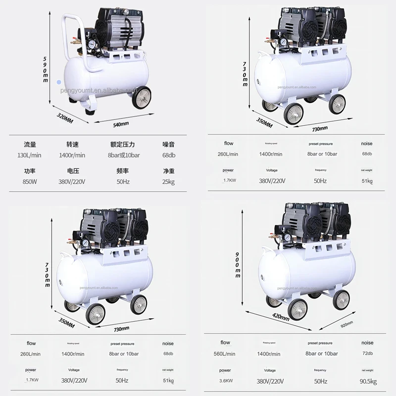 Professional Silent Low Noise Oilless Oil Free Piston Multiple Models Medical Dental Equipment Chair Air Compressor