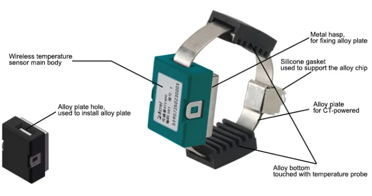 ACREL temperature sensor ATE400 Tied type Passive Wireless Temperature Sensor HV LV Switchgear Busbar