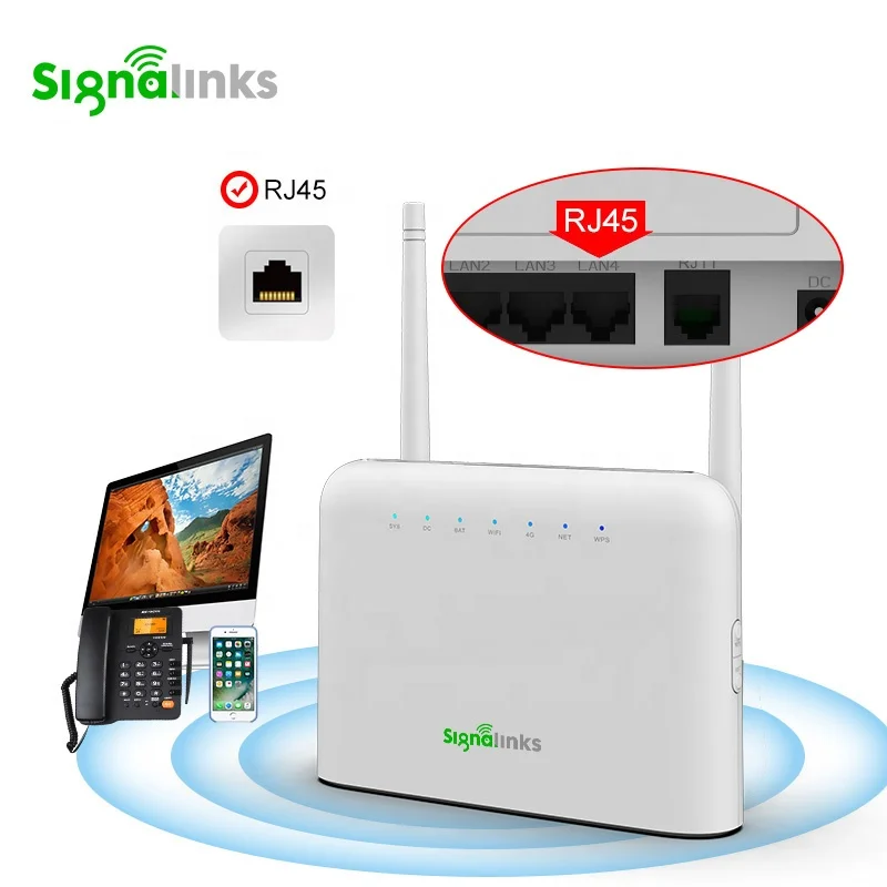 300mbps Modem Router Sim 4G Card RJ11 Volte Router 3G 4G LTE CPE WiFi Wireless Router With Sim Card Slot