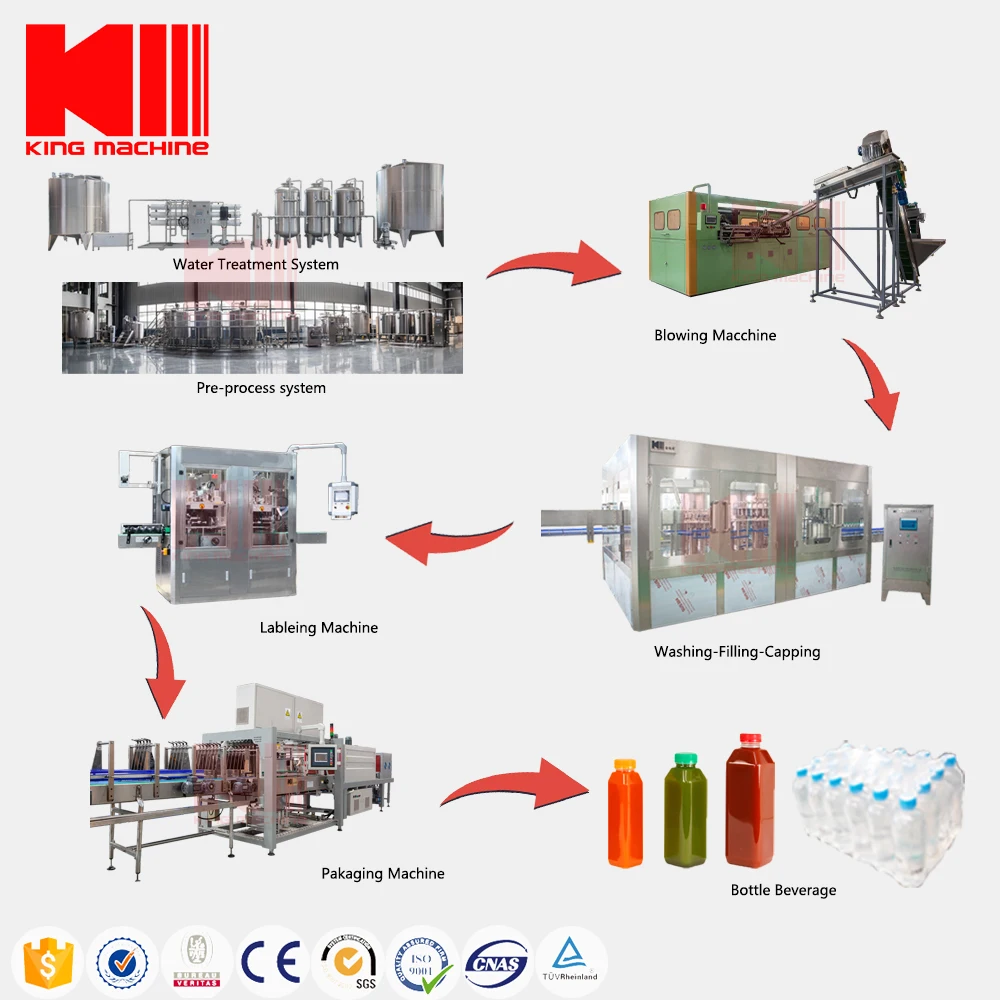Long service life full auto juice filling and packaging machine