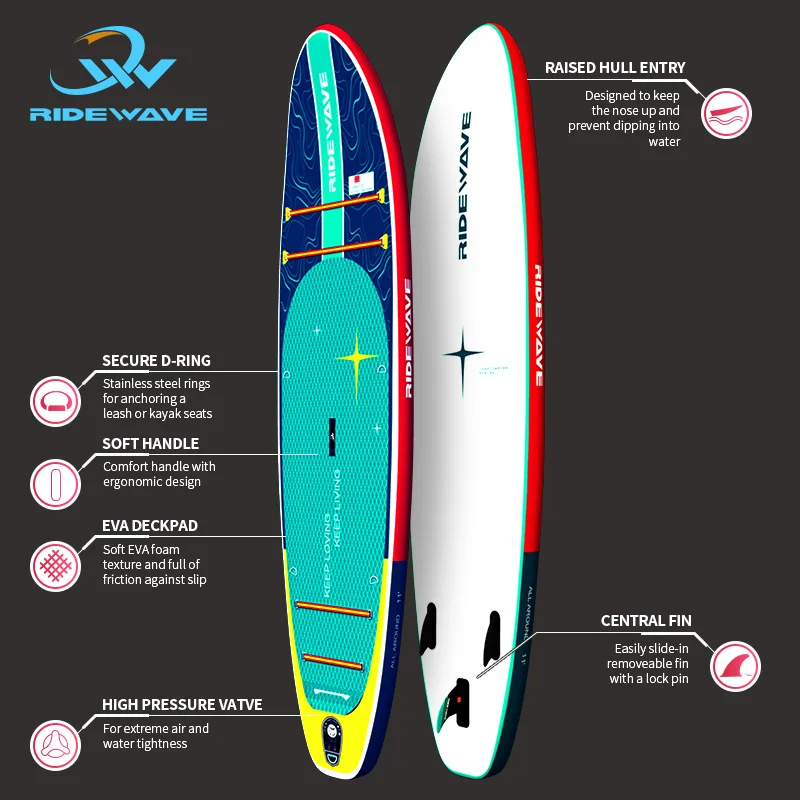Ocean Design RIDEWAVE New Play Water Surf CE Surfing Stand Inflatable Surfboard Standup Sup BSCI Paddleboard Factory Up Isup