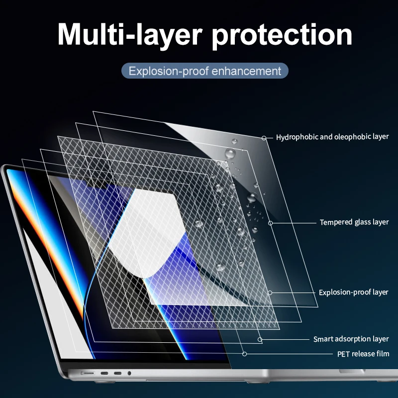 laptop screen guard for mac lenovo asus privacy computer pet screen protector film