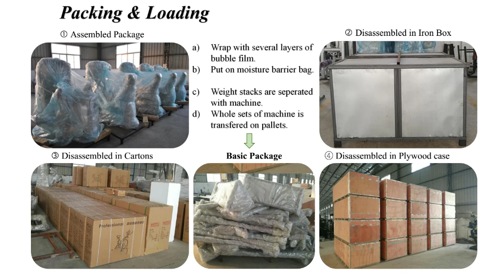 Устройство для фитнеса силовое Коммерческое оборудование тренажерного зала вертикальный пресс ног