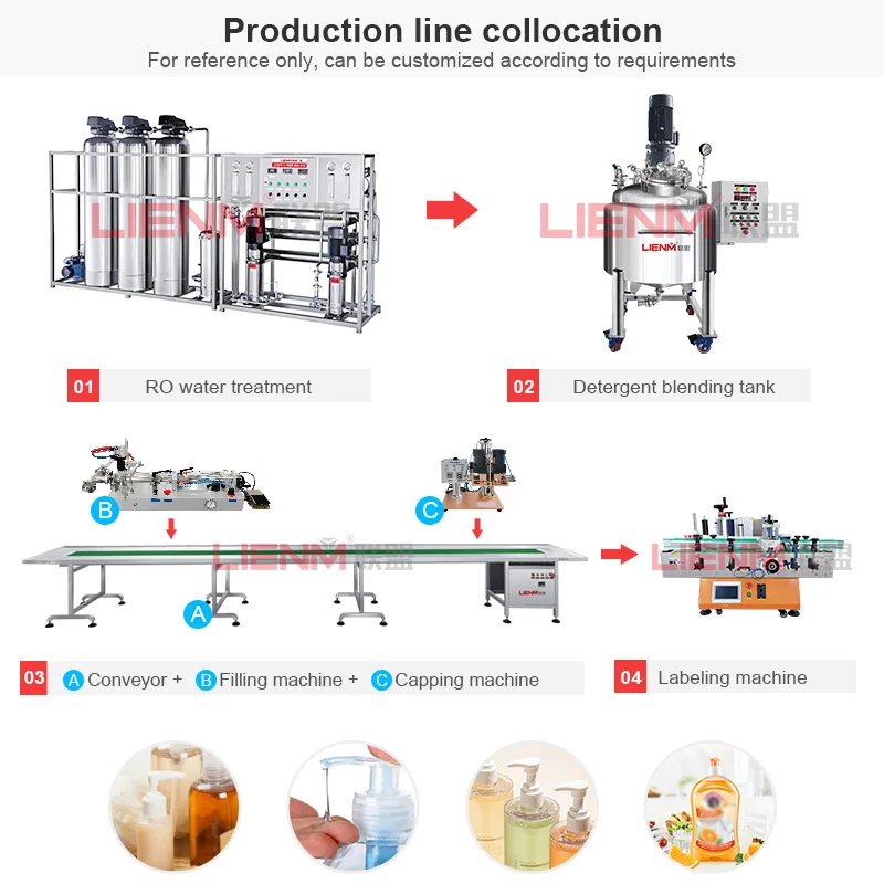 Factory Mixing Equipment Mixing Tank with Agitator Detergent Making Machine Double Jacket Stainless Steel Shampoo Mixer 0-80 R/M