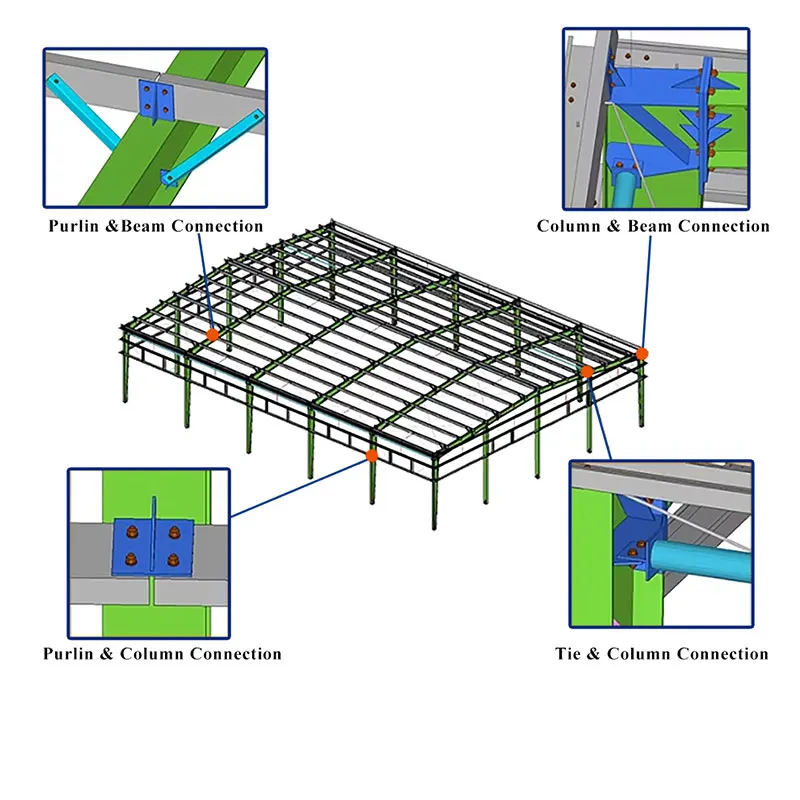 Prefab custom cow shed farm building design cattle goat cow horse poultry farm house stable steel structure