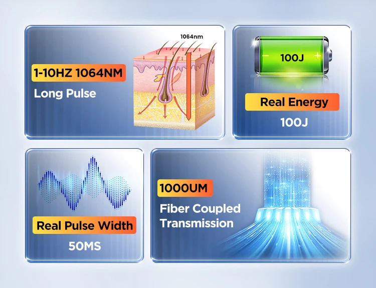 ADSS 1064nm Hair Removal Laser Fiber Alexandrite Laser Hair Removal Machine Price