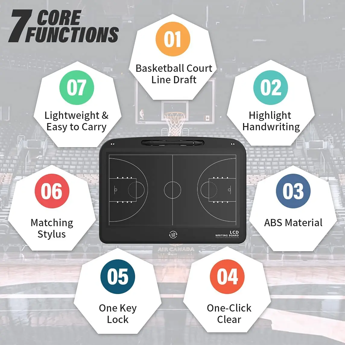 Writing Board Drawing Pad 13.5 Inch Basketball Coach LCD Handwriting Blackboard Magic Drawing Board