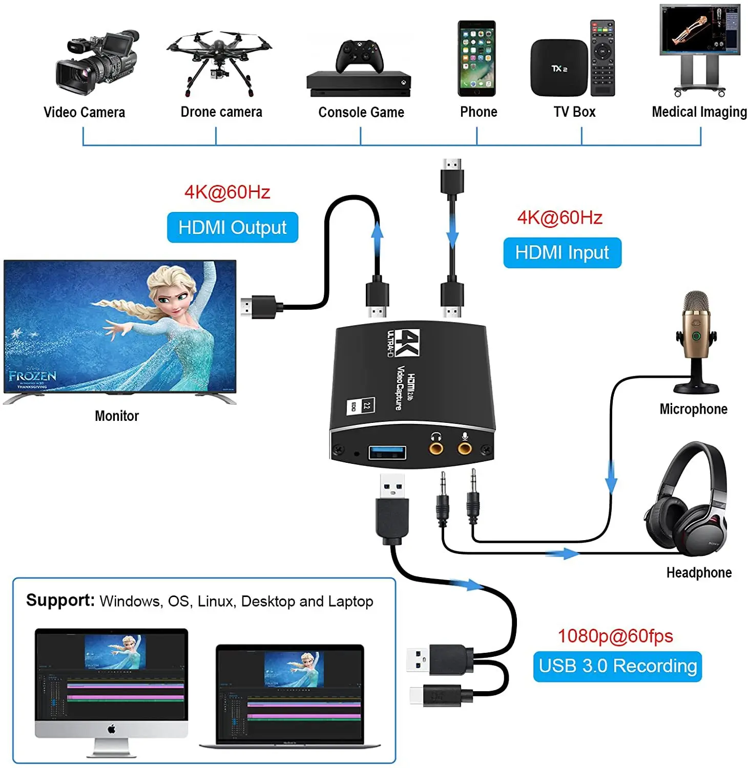 New USB3.0 Recorder Grabber To Usb Video Capture Device For OBS Capturing Video Capture Card 4K