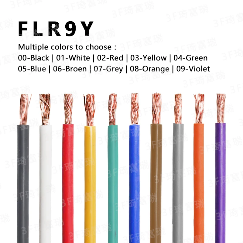 Germany Automatic Vehicle Wiring Flr9Y Automotive Electrical Wires Cables Copper Electronic Awm Tinned Wire Cable